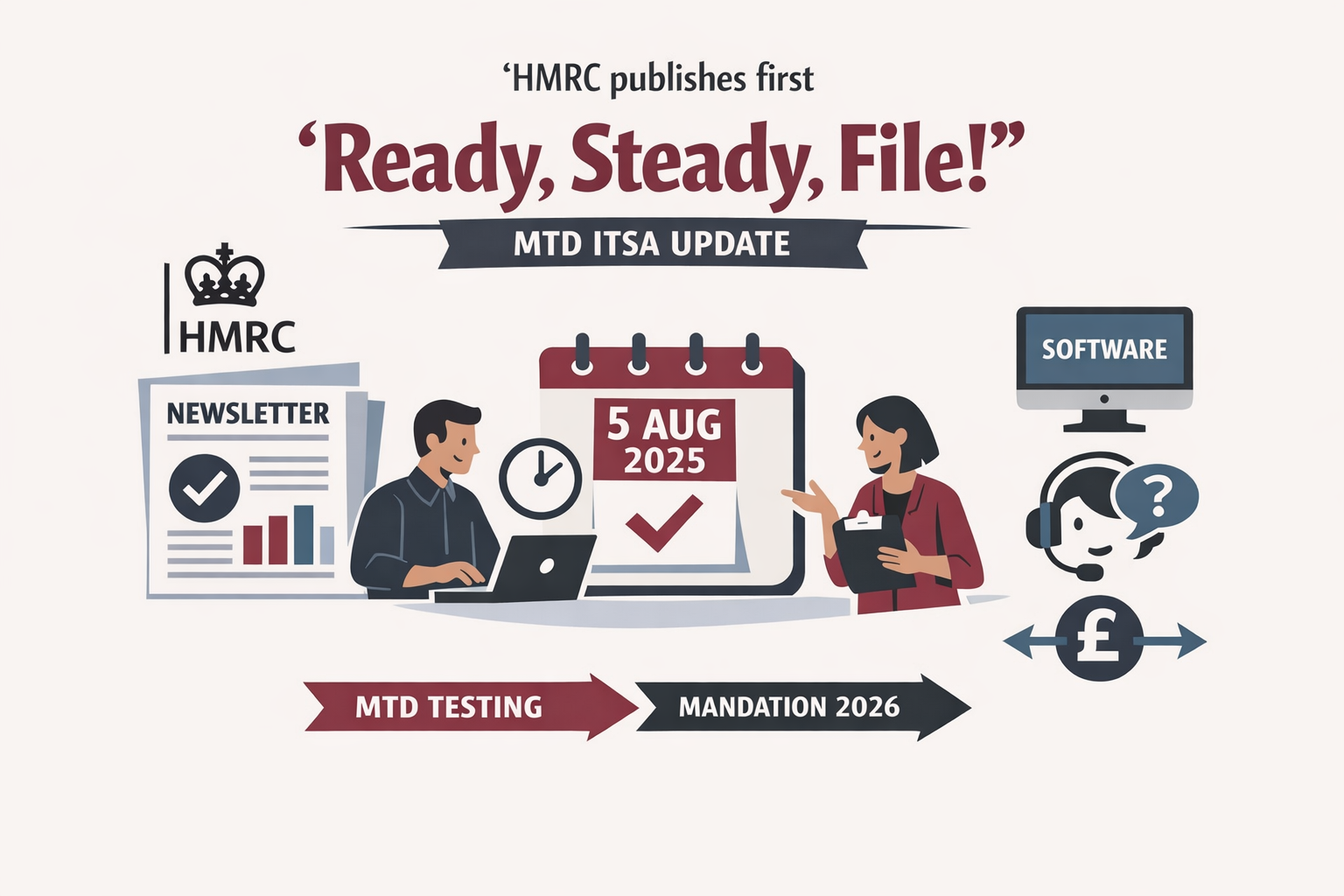 HMRC publishes first 'Ready, Steady, File!' MTD ITSA update